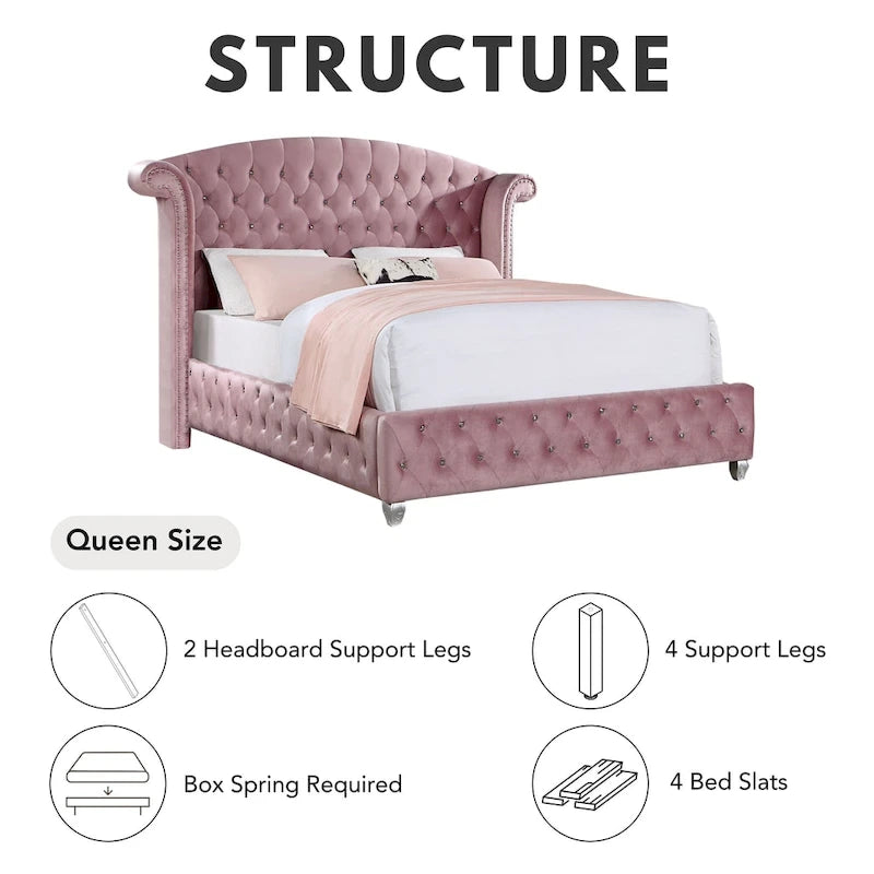 Glam Pink Velvet Wingback Panel Bed with Button Tufting and Nailhead Trim